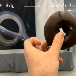 Black hole : Chocolate Hole